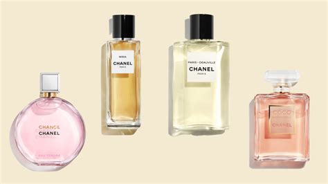 chanel perfumes canada.